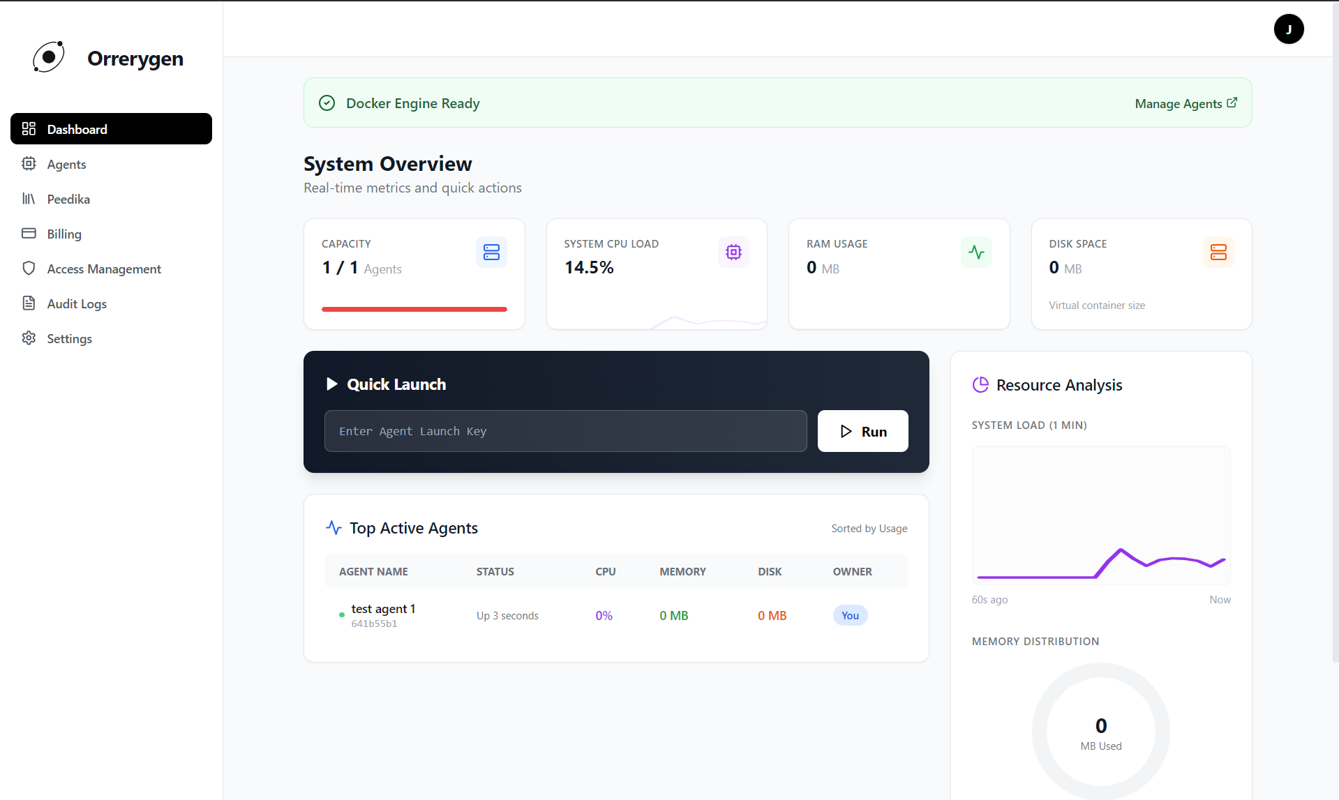 Dashboard Overview